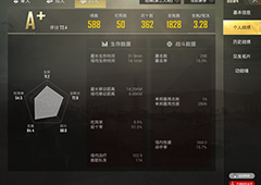刺激战场kda怎么看 kda什么意思