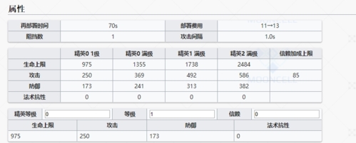 明日方舟图1