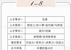 恋与制作人精英关卡1-8怎么过 精英副本1-8三星攻略