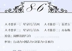 恋与制作人精英关卡8-6怎么过 精英副本8-6三星攻略