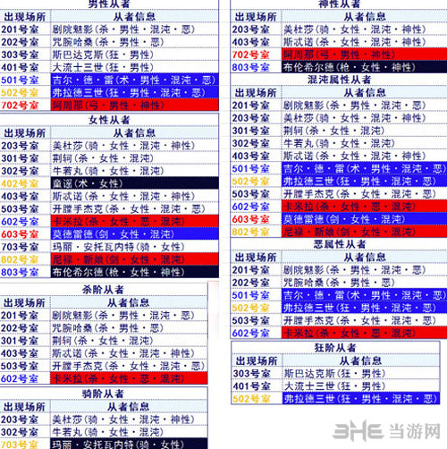 FGO空之境界复刻1