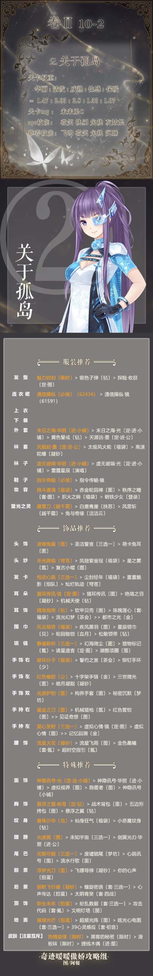 奇迹暖暖图