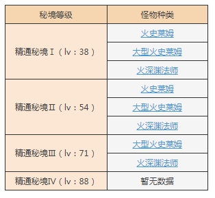 原神手游太府山图