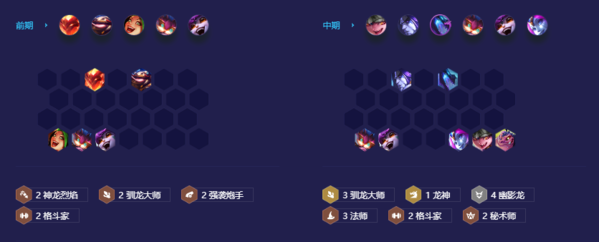 《金铲铲之战》幽影诺姆希阵容搭配攻略 金铲铲之战幽影诺姆希怎么玩4