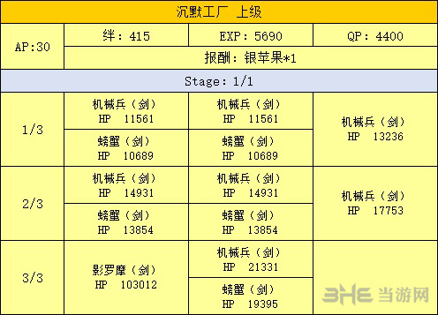 FGO泳装复刻废墟副本配置图片3