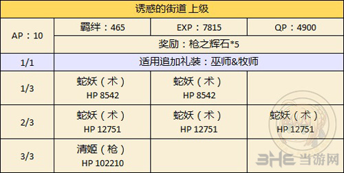 fgo万圣节二期复刻男性从者限定图片2