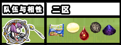 FGO监狱逃脱第二轮海伦娜组配置