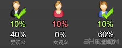 票房大卖王图片4