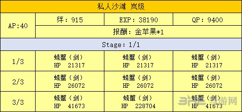 fgo泳装复刻淡水图片