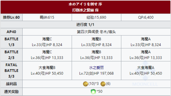 FGOFZ复刻挑战本4