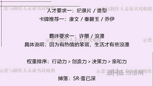 恋与制作人许墨拍摄副本6-6图片