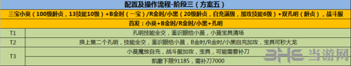 fgo圣诞二期复刻3T阵容4