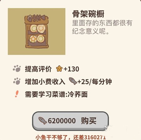 动物餐厅骨架碗橱图片