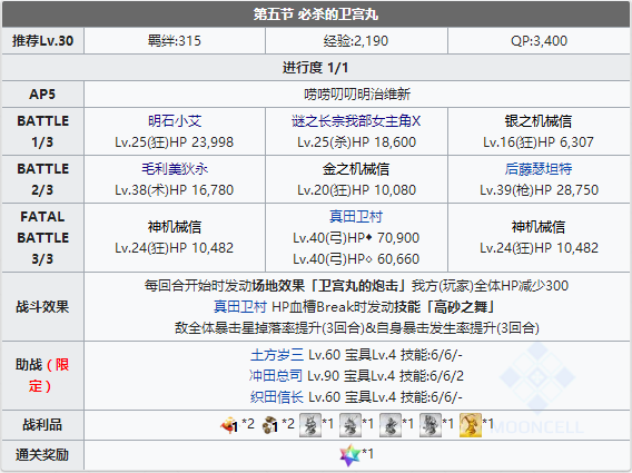 FGO明治维新复刻第五节2