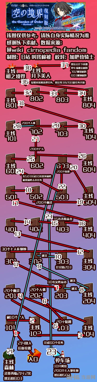 FGO空之境界复刻流程2