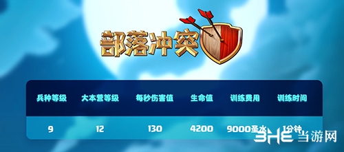 部落冲突超级巨人属性图