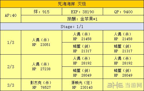 FGO泳装复刻水泥图片