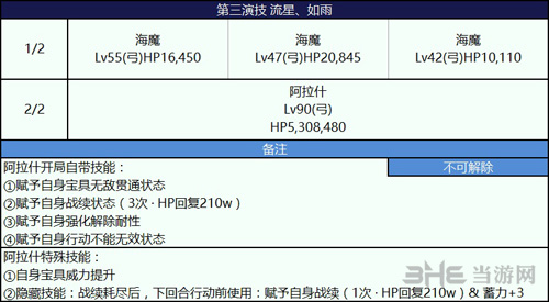 fgo尼禄祭三期流星如雨图片1