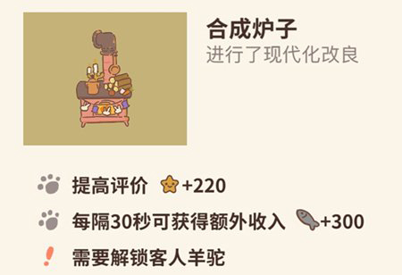 动物餐厅合成炉子图片