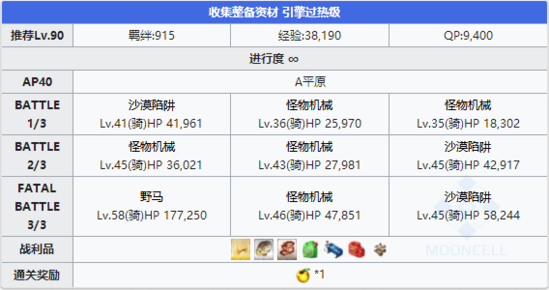 FGO夏日泳装复刻过热级3