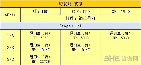 FGO泳装复刻草原副本配置图片1