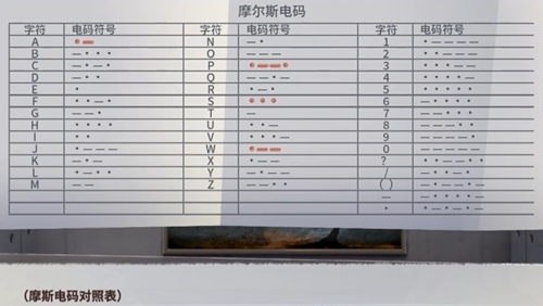 《迷雾之夏》图片12
