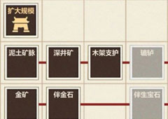 模拟江湖金矿图纸怎么获取 图纸获得方法攻略