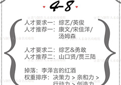 恋与制作人精英关卡4-8怎么过 精英副本4-8三星攻略