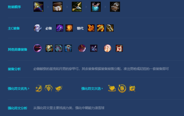 《金铲铲之战》黯旗刺炮阵容攻略 金铲铲之战5