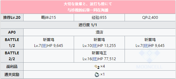 FGO泳装三期第四日夜配置