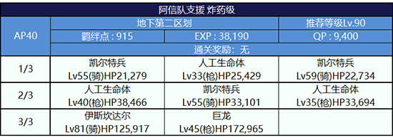 FGO监狱逃脱第二轮织田信长组配置4