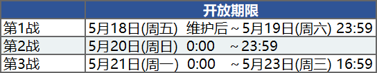 FGO明治维新主线本配置