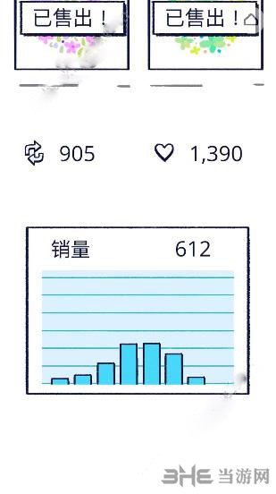 Florence图片4