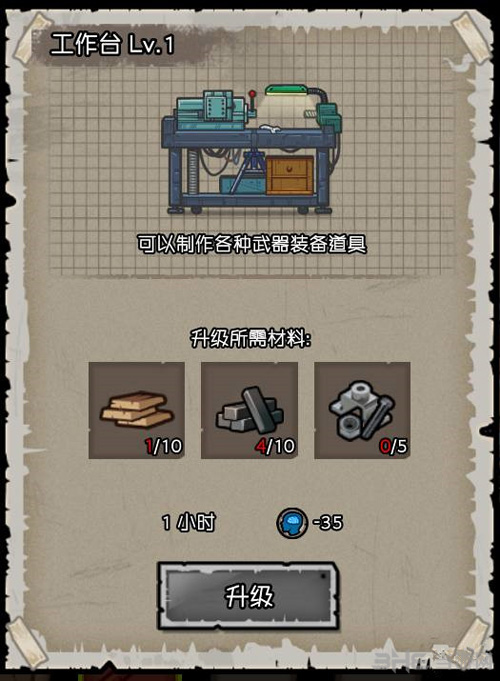 幸存者危城安全屋图片3