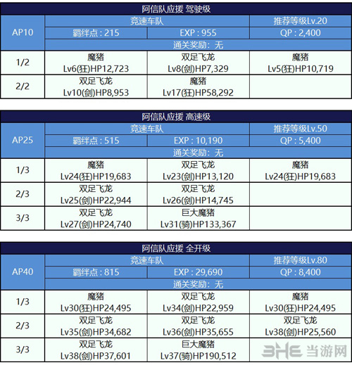 fgo恐怖的第六天魔王图片