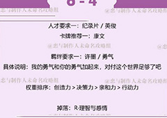 恋与制作人许墨拍摄副本第六章6-4怎么过