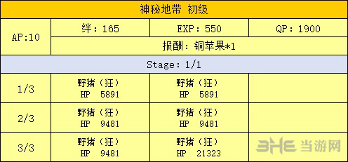 FGO泳装复刻原始林副本图片4