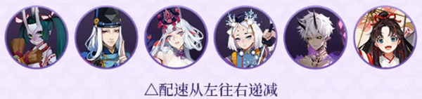 阴阳师千姬阵容搭配图