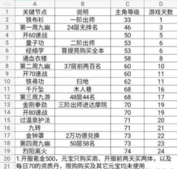 烟雨江湖少林叛门图