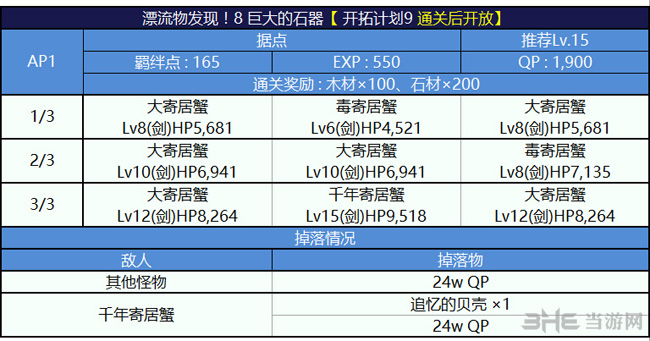 FGO泳装一期复刻1AP副本配置图片9