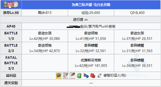 FGO夏日泳装复刻第三轮3
