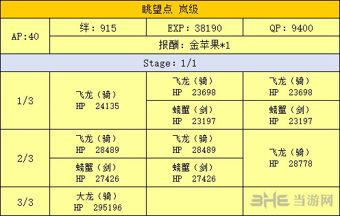 FGO泳装复刻山地副本图片5
