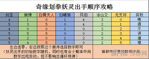 神都夜行录划拳奇缘8