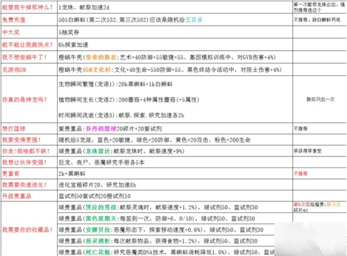 最强蜗牛图片