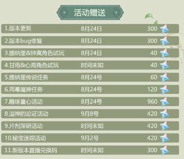 原神图片2