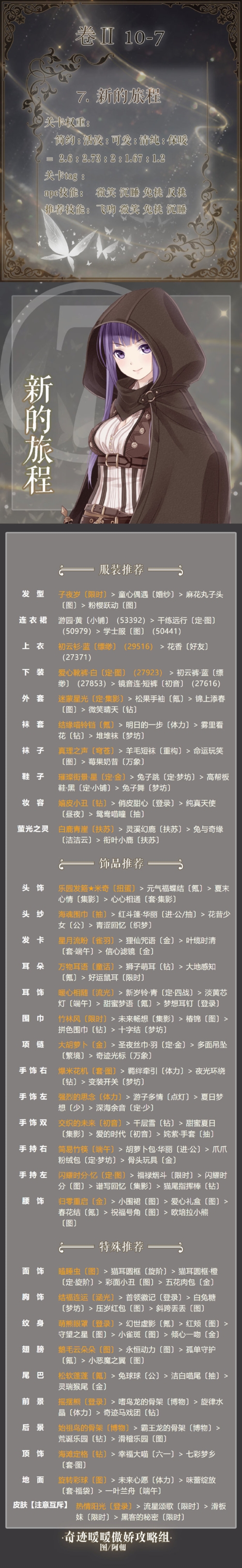奇迹暖暖图