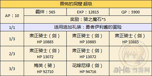 fgo万圣节二期复刻王以外限定图片