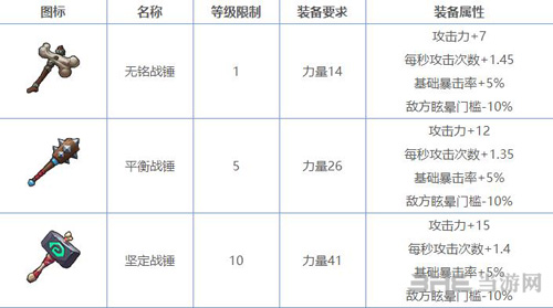 魔界塔武器图鉴4