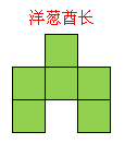 黑暗料理王洋葱酋长组合形状图案