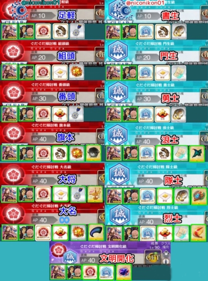 FGO明治维新复刻材料4